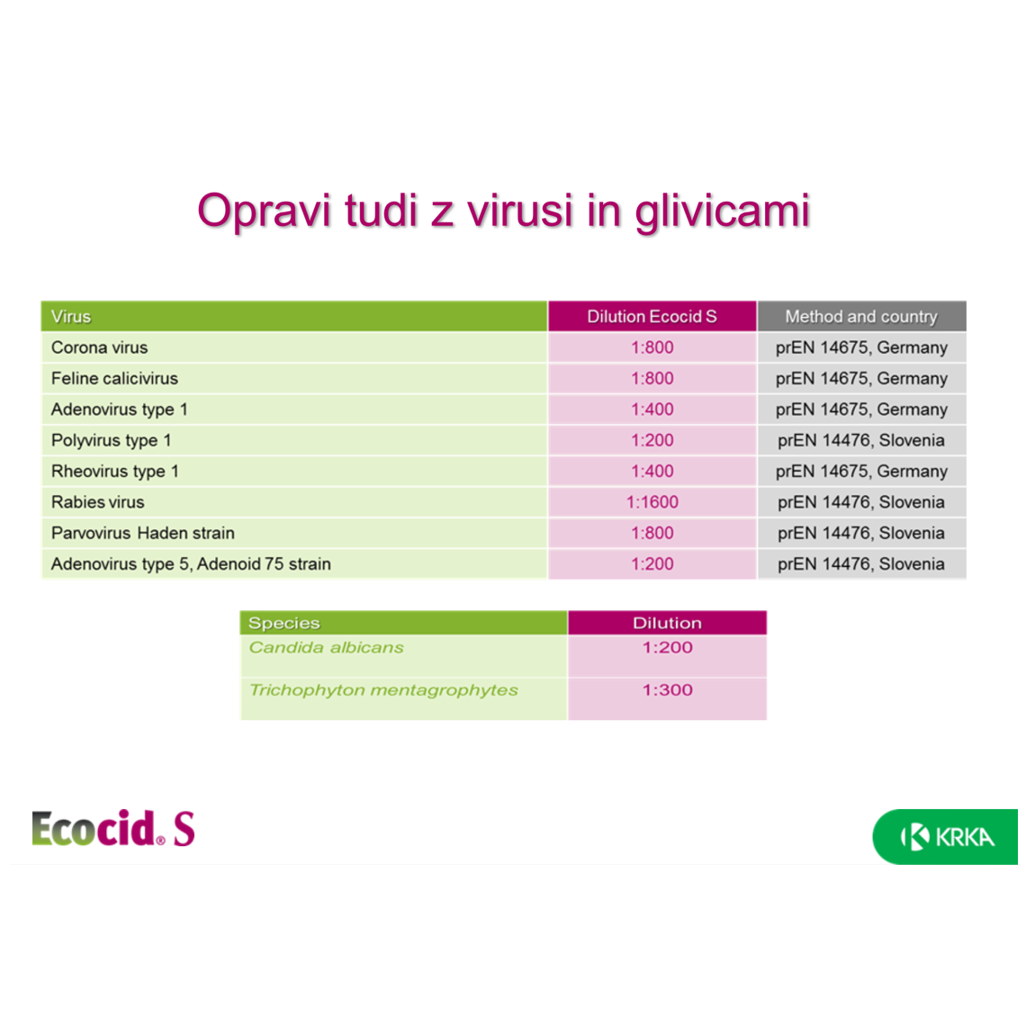 Picture of Ecocid S, powder, 50g