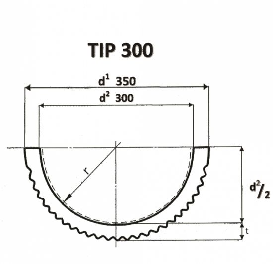 Picture of Ceramic trough, open, 1000mm x 300mm 
