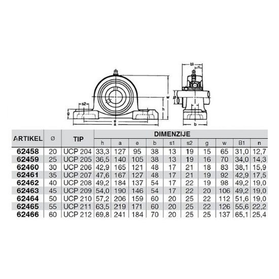 Slika Ležaj UCP 205
