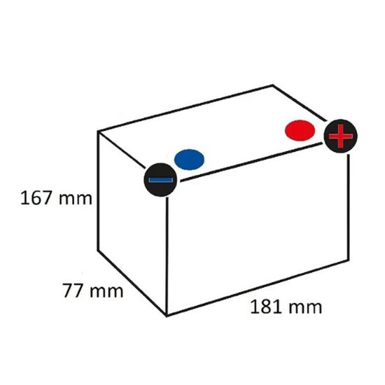 Picture of Battery, 12V, 20Ah, 140A, Kramp