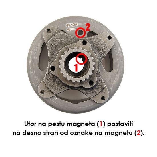 Slika Rotor magnetni IMT 506-Agria 50608510