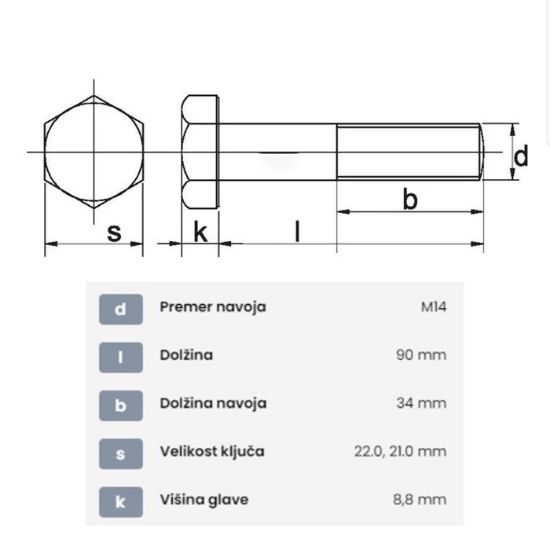 Picture of Hammer flail bolt, M14x90, Ino