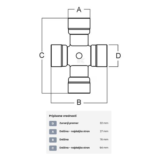 Slika Križ kardana-dvojni zglob 27x94/32x76