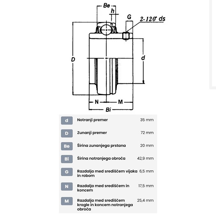 Slika Ležaj kroglični bombiran UC207 - s podaljšano pušo