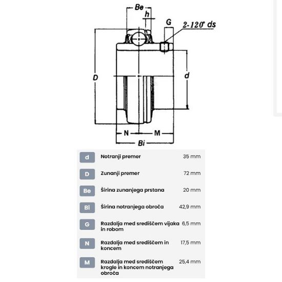 Slika Ležaj kroglični bombiran UC207 - s podaljšano pušo