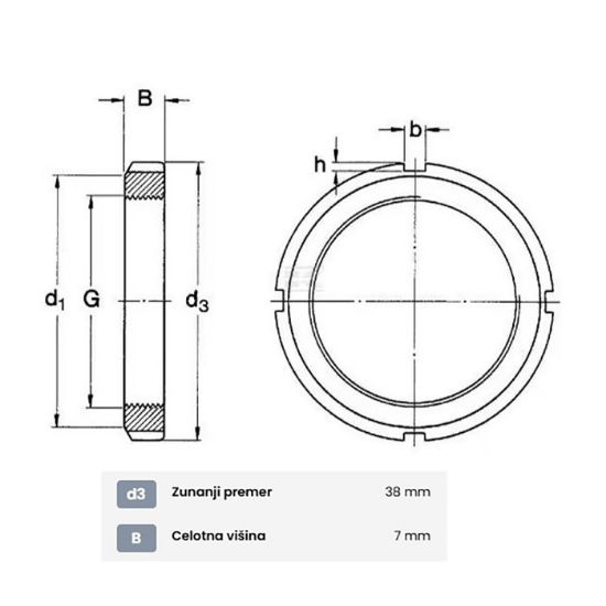 Slika Matica M25x1,5 KM 05