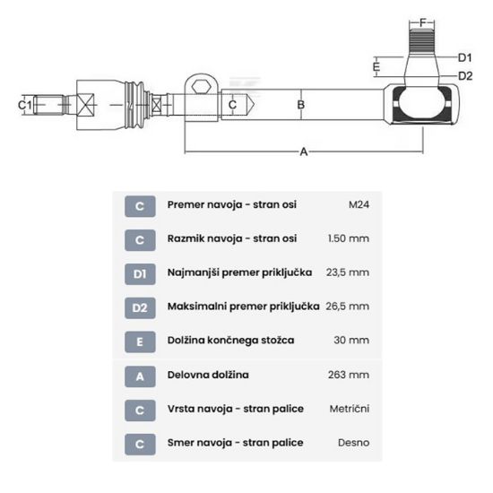 Bild von Lenkspurstangenkopf + Axialgelenk M20x1.5D K-23.5 Steyr, Case