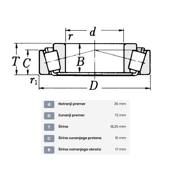 Slika Ležaj 30207 pesto sprednjega kolesa Torpedo