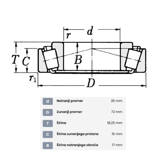 Slika Ležaj 30207 pesto sprednjega kolesa Torpedo