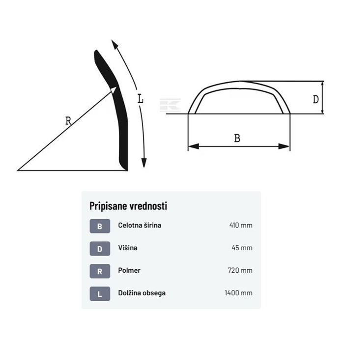 Picture of Blatnik PVC 720x410, L=1400mm