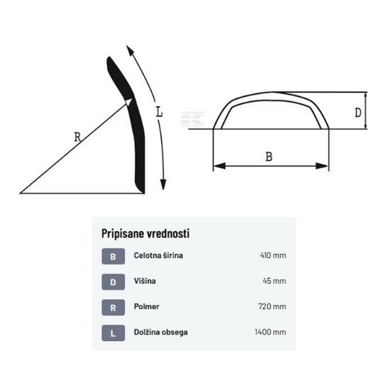 Picture of Blatnik PVC 720x410, L=1400mm