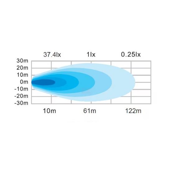 Picture of Žaromet delovni Led 12/24V - 60W 115x65x47mm4630lm