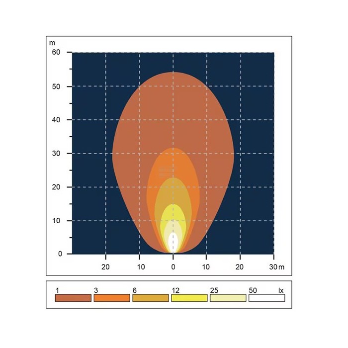 Bild von Žaromet delovni LED 12/24V-27W 132x100x45mm 3000lm