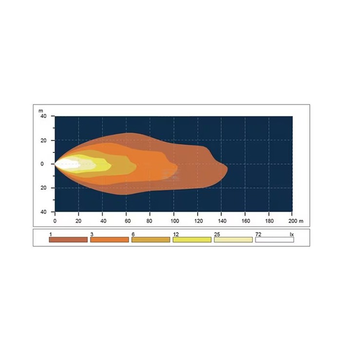 Bild von Žaromet sprednji okrogli Led fi 90mm 30/5W 10-30V H9