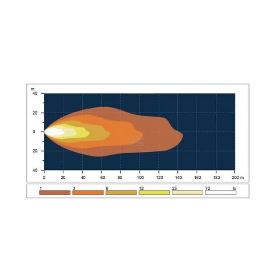 Bild von Žaromet sprednji okrogli Led fi 90mm 30/5W 10-30V H9