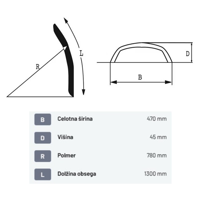 Picture of Blatnik PVC Š=470,L=1330 za gumo 480/65 R 24