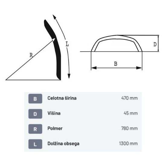 Picture of Blatnik PVC Š=470,L=1330 za gumo 480/65 R 24