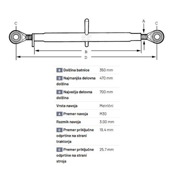 Bild von Topling ročica 19-25 470-700mm