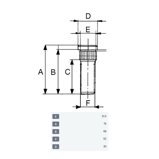 Picture of Vijak kolesni M18x1,5 L=69mm konus 21,5