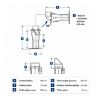 Picture of Noga podporna 70/70 L-510mm - 4000 kg 