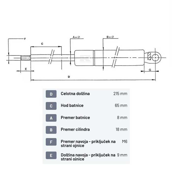 Slika Plinska vzmet MF3303021M91 L-215mm,200N - strešno okno