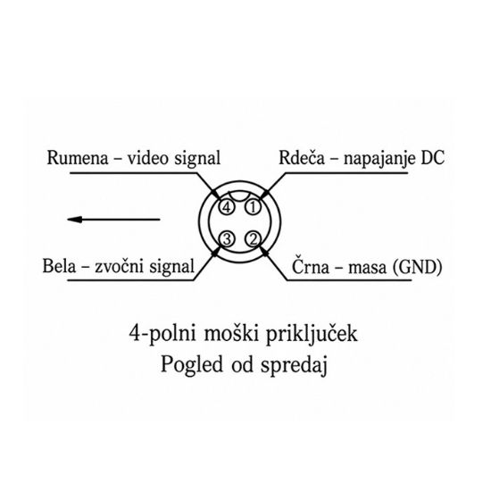 Slika Kabel za kamero 20m